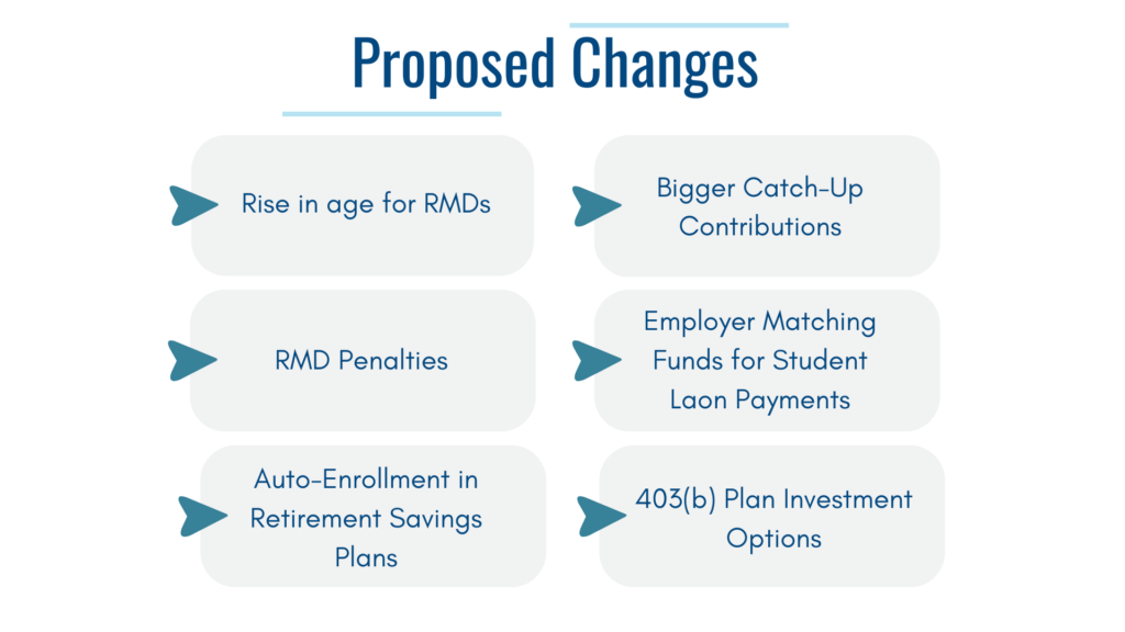 Secure Act 2.0: What’s Being Proposed? - ADMIN PARTNERS